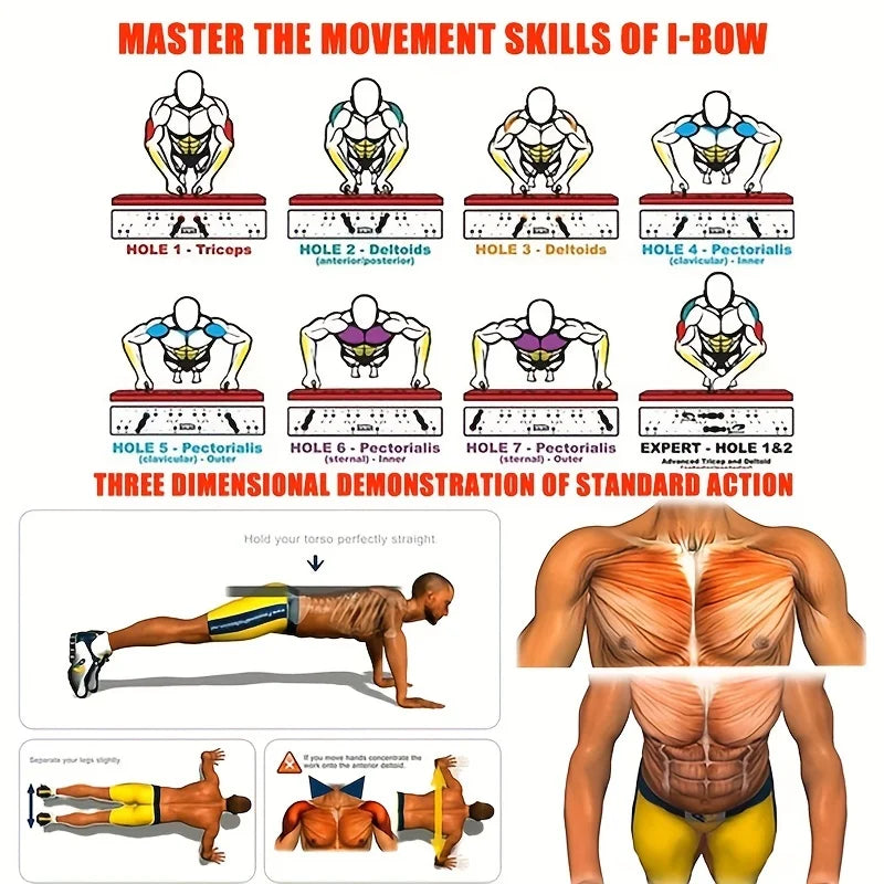 Elevate Your Workout with the Portable Push-Up Board Set - Multifunctional Fitness Equipment for Total Body Training