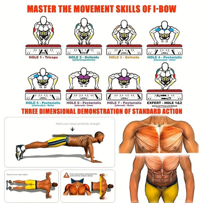 Elevate Your Workout with the Portable Push-Up Board Set - Multifunctional Fitness Equipment for Total Body Training